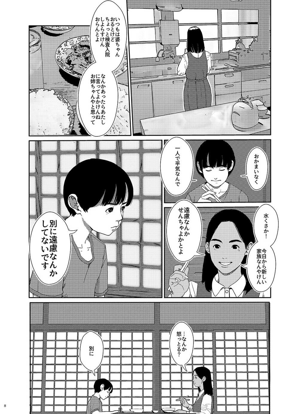 [Shoshi Magazine Hitori (Futoshi SLIM)] Sore wa Nante Seishun [Digital] - Page 8
