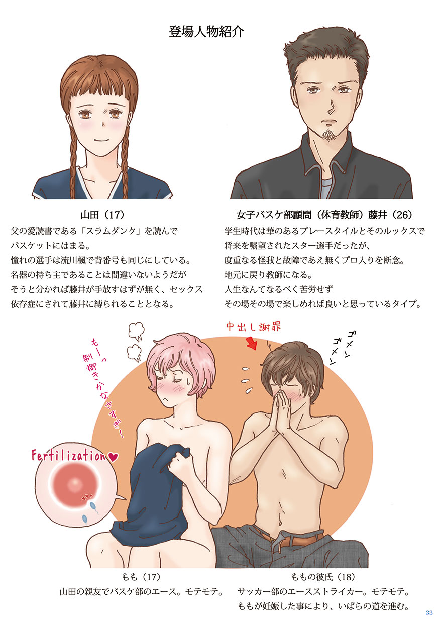 [Shiso Magazine Hitori (Erosheee)] Tomodachi no Sex o Nozokimi shita Kekka [Digital] - Page 33