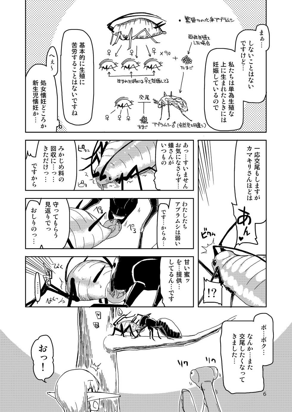 [Metamor (Ryo)] Dosukebe Elf no Ishukan Nikki Matome 2 [Digital] - Page 7