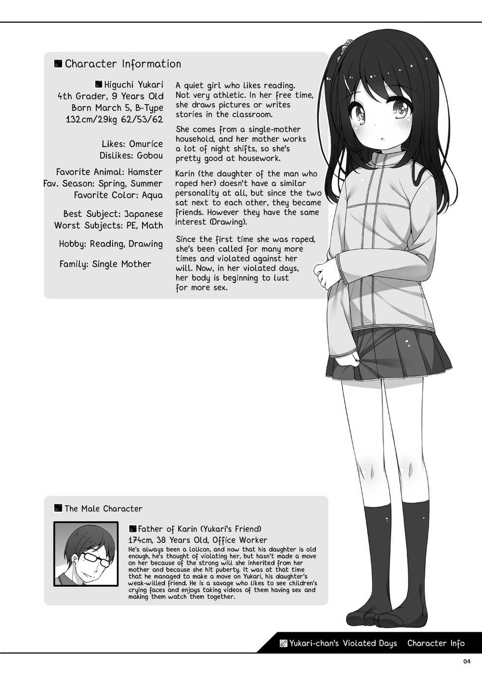 [kuma-puro (Shouji Ayumu)] Yukari-chan no Hibi Okasareru Hanashi | Yukari-chan's Violated Life [English] [SharkEgg] [Digital] - Page 3
