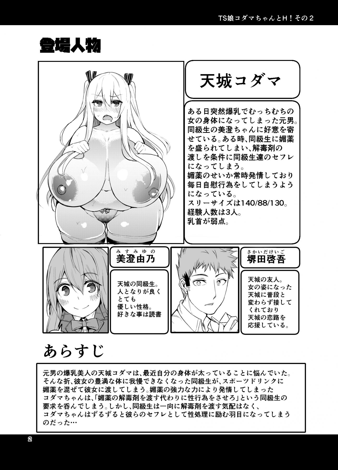 [Wakuseiburo (cup-chan)] TS Musume Kodama-chan to H! Sono 2 [Digital] - Page 3