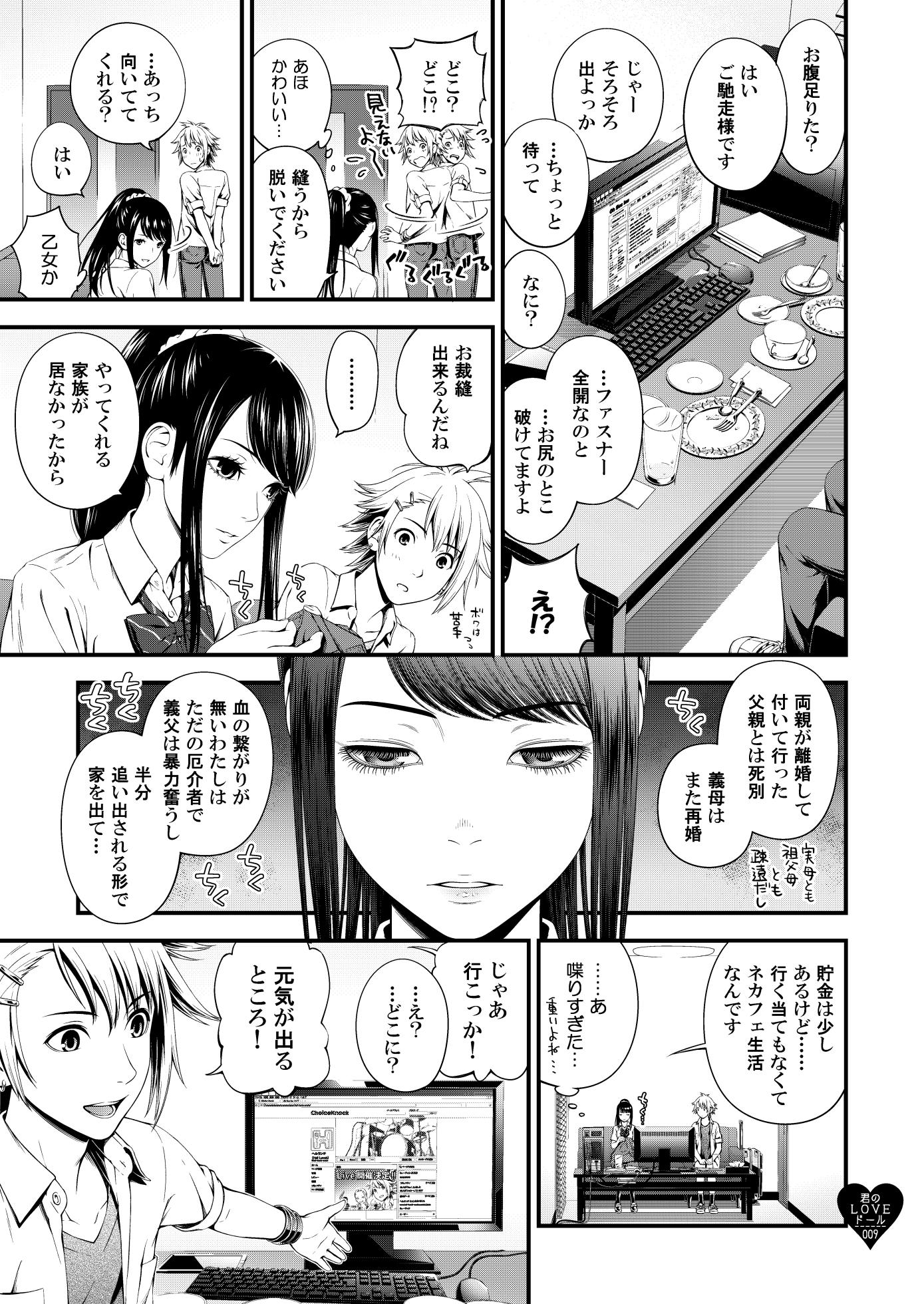 (C97) [3 Colors Corona (Suzuki Hinomi)] Kimi no LOVE Doll - Page 8