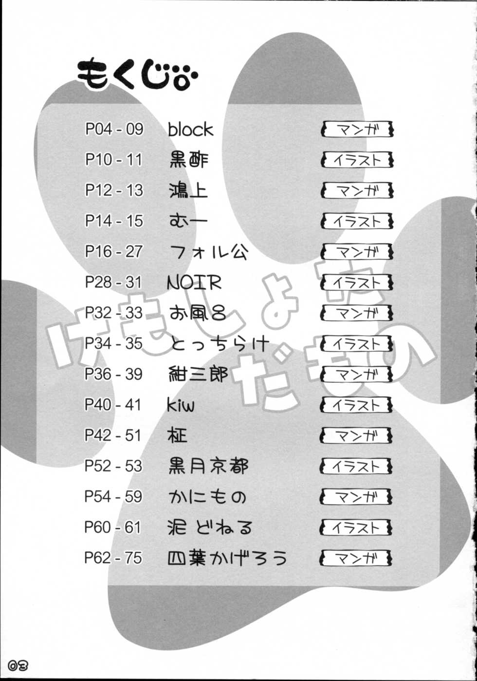 (C76) [Kemono Masshigura (Various)] Kemoshota Damono - Page 3