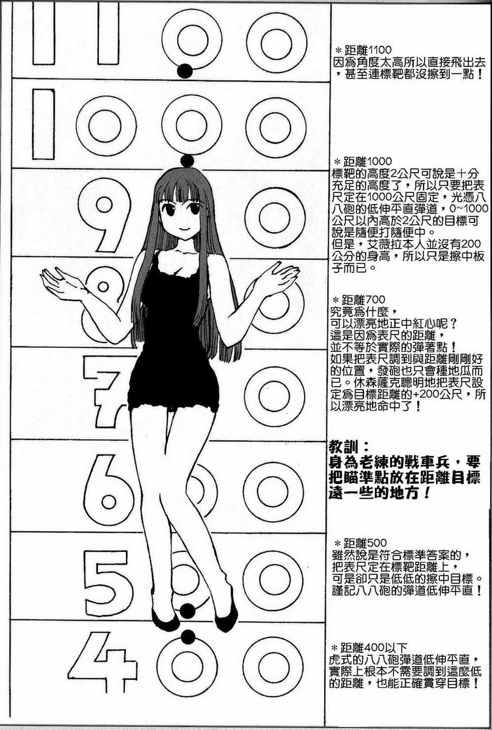 [Tamura Norio / Nogami Takeshi] Moeyo! Sensya Gakkou - TigerFibel [Chinese] - Page 20