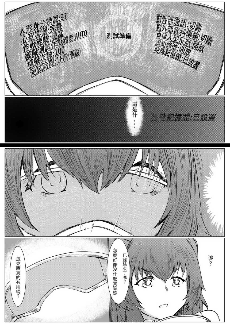 [tangent3625] T-Dolls only Simulation Training Machine (Girls' Frontline) [Chinese] [Digital] - Page 8