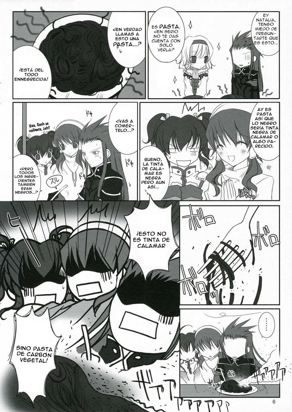 (C70) [102 Goushitsu (vanilla)] HONEYED (Tales of the Abyss) [Spanish] [Biblioteca Hentai] - Page 6