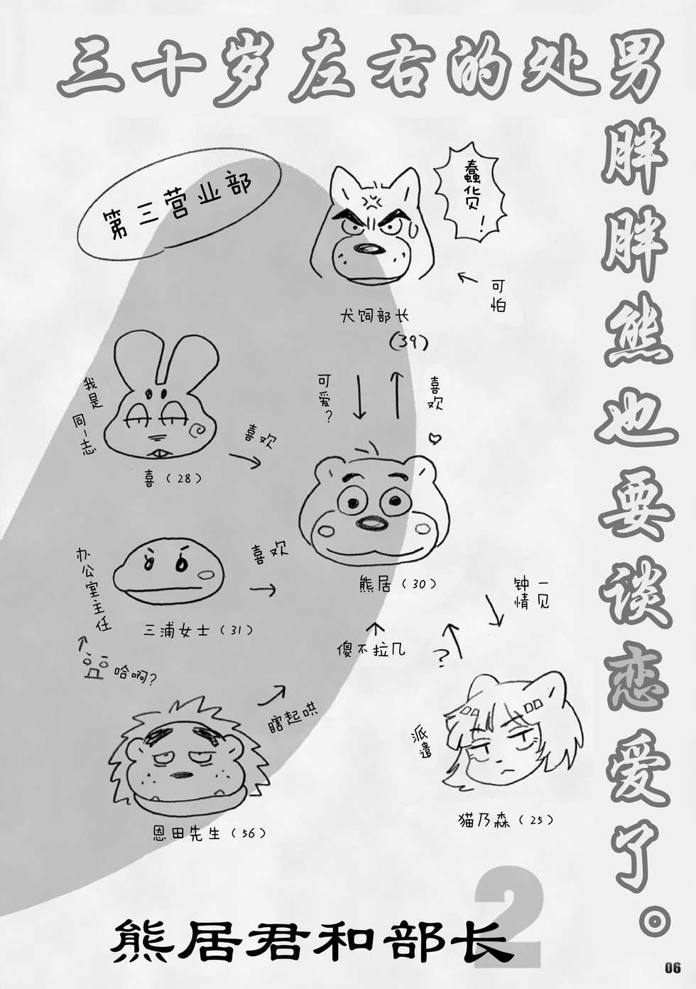 [Kimagure na Inu. (Wantaro)] AroThir Doutei Debu Kuma datte Koi o Suru. | 三十岁左右的处男胖胖熊也要谈恋爱了。 [Chinese] [狗爹汉化组] [Digital] - Page 6