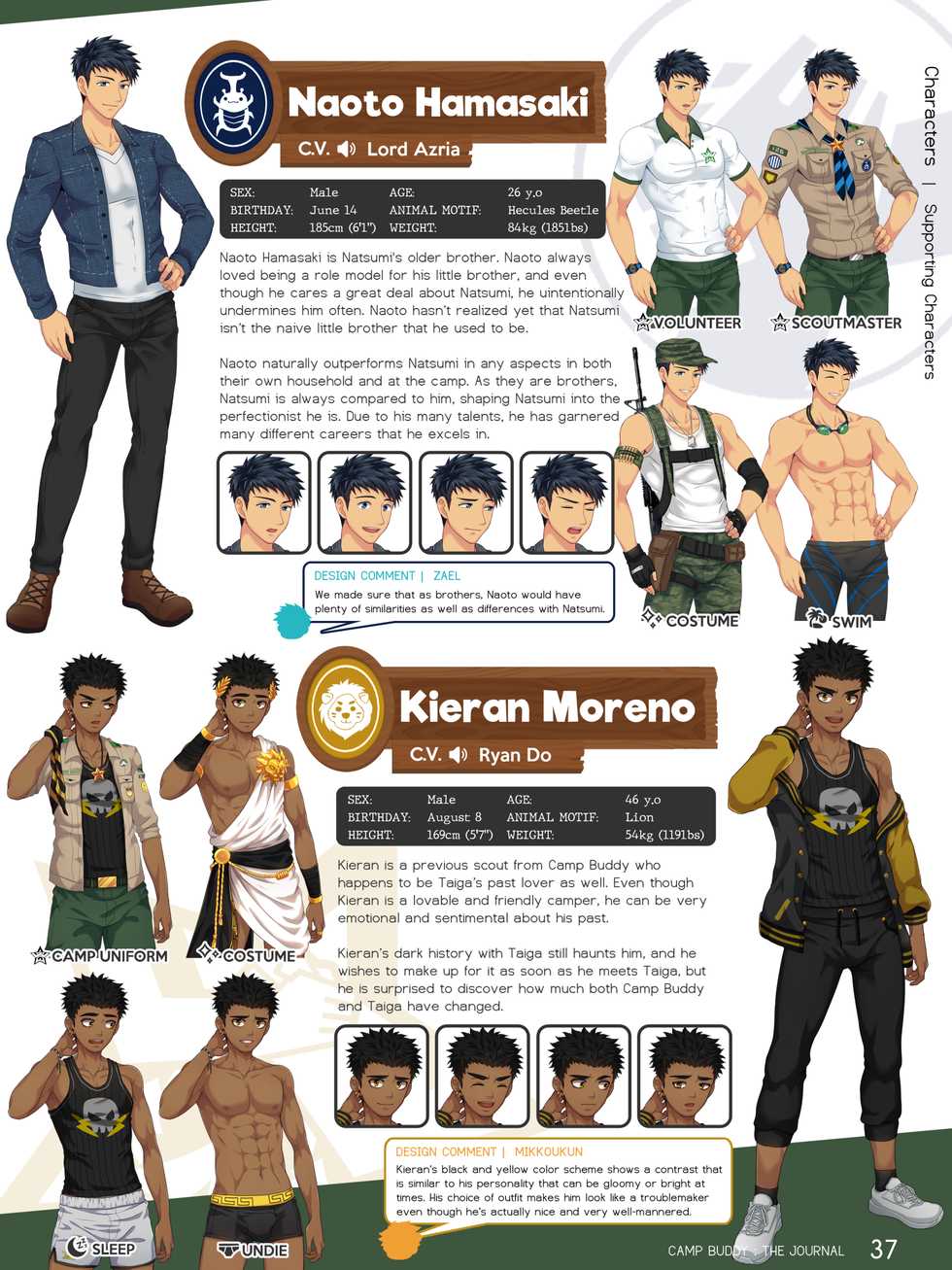 [Mikkoukun] Camp Buddy Journal - Page 35