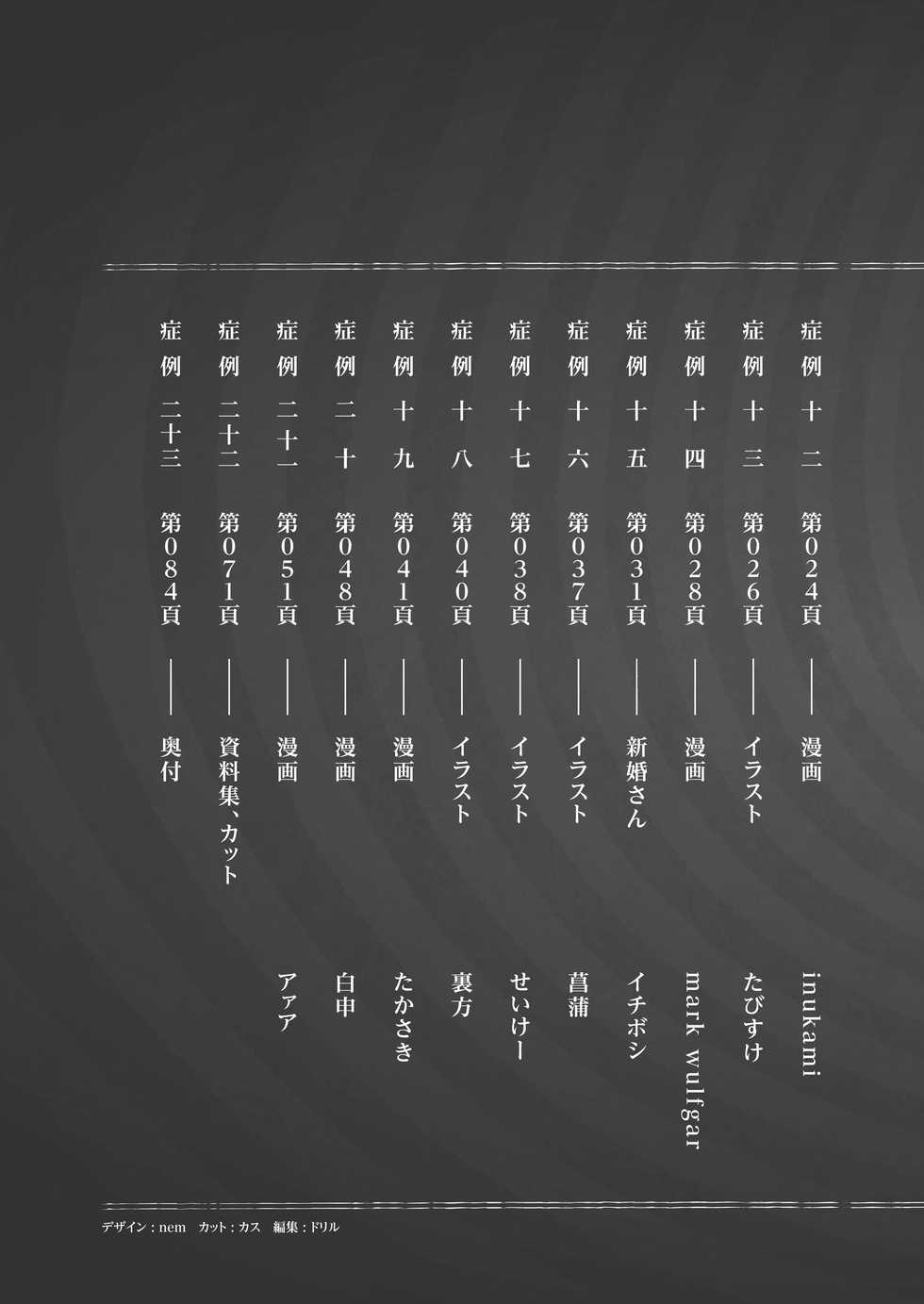 [Anthology] 2018 Brainwashing Society Case Report Vol.2/TFWS [Digital] - Page 3