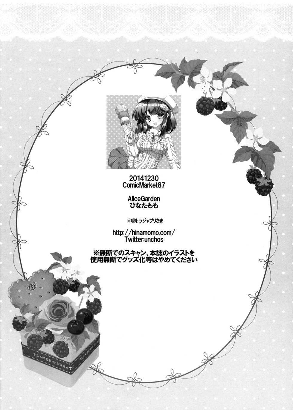 (C87) [AliceGarden (Hinata Momo)] TROPICANA 1.5 (SOUND VOLTEX) - Page 13