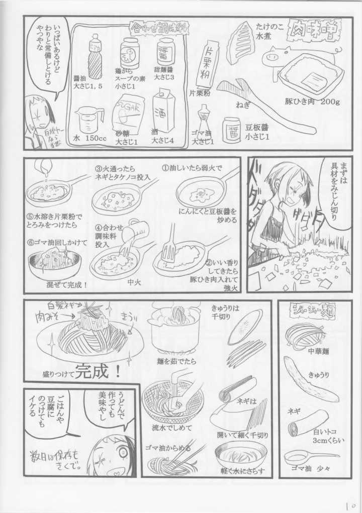 (C86) [ROMANTIC FOOL (Yoshida On)] Cuoco. - Page 10