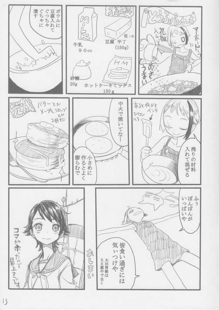 (C86) [ROMANTIC FOOL (Yoshida On)] Cuoco. - Page 13
