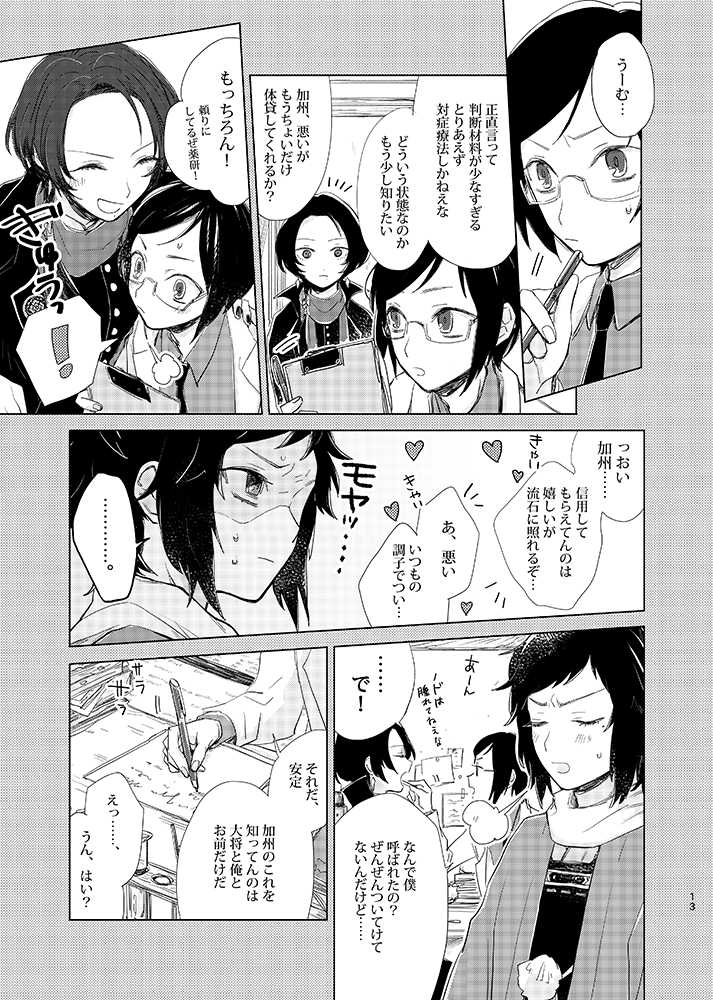 [tooclosetosee (しげる)] H♡NEY T♡XIC H♡NEY (Touken Ranbu) [Digital] - Page 11