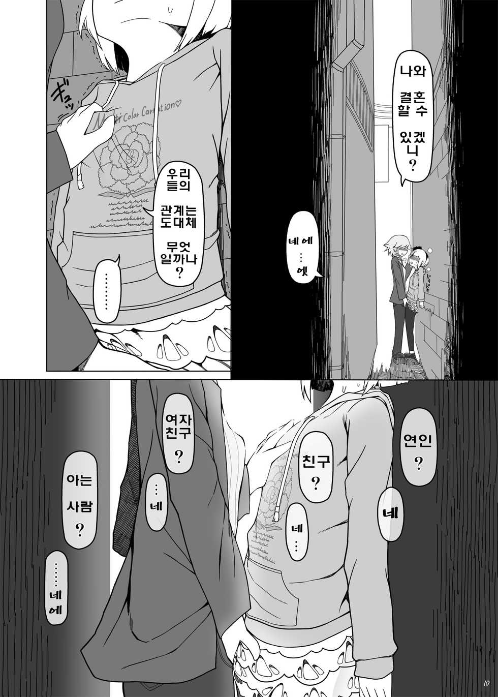 [Yashiya (Yassy)] SakuMyon Kinki Scatolo Hen (Touhou Project) [Korean] [Digital] - Page 9