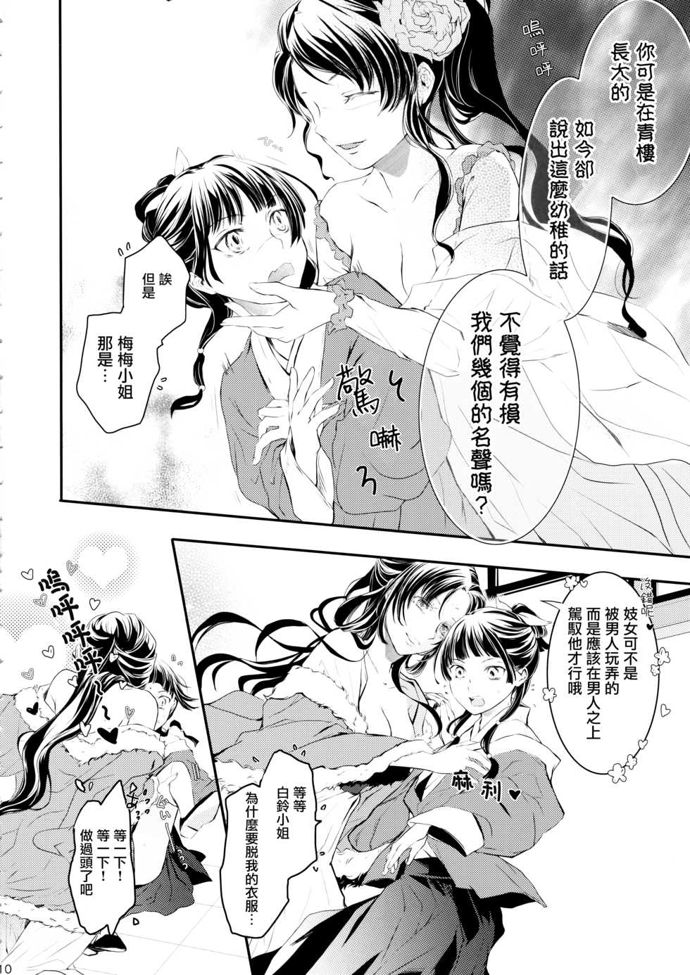 (C97) [Okeoke (Sou)] Sougoteki Kataomoi (Kusuriya no Hitorigoto) [Chinese] [沒有漢化] - Page 10