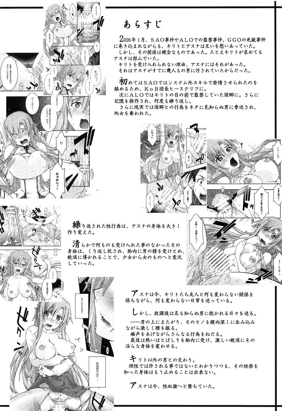 [sandglass (Uyuu Atsuno)] ochiru -asuna4- (Sword Art Online) [English] [Brolen/Nisor] - Page 3
