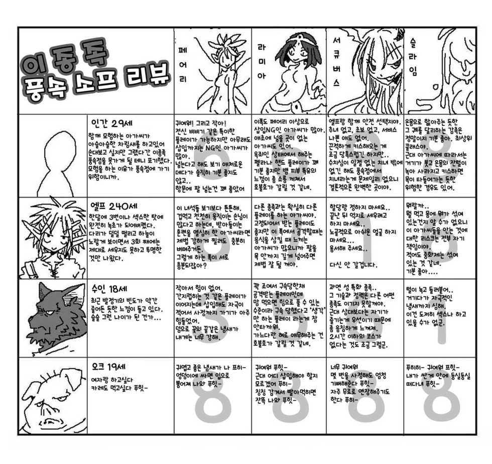 [Amahara Teikoku] 異種風俗ソープレビュー | 이종족 풍속 소프 리뷰 [Korean] [질병계] - Page 3