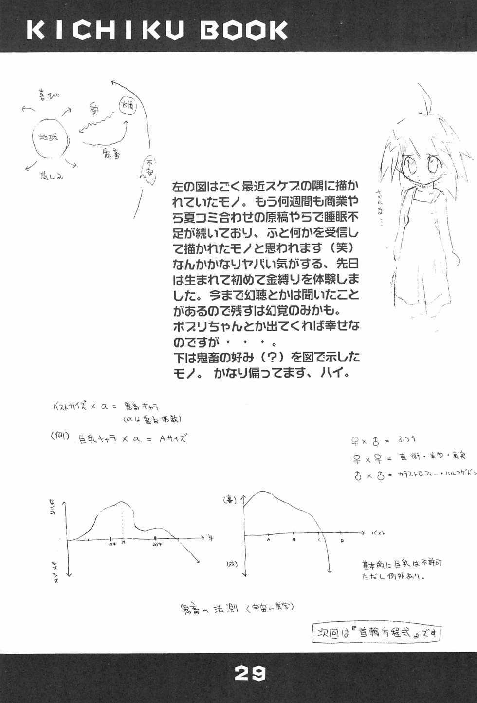 (C54) [Kichikichi Club (Kichiku Hiroshi)] KICHIKU BOOK 5X (Various) - Page 29