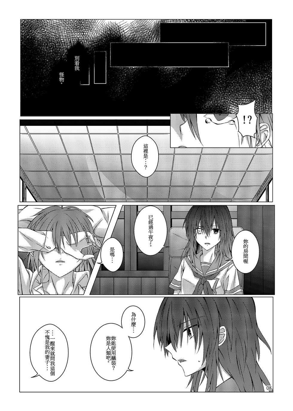 [Kudamonoichizu (Kurokawa Rikuu)] 與妳迎向未來的航道2 (Kantai Collection -KanColle-) [Chinese] [Digital] - Page 9