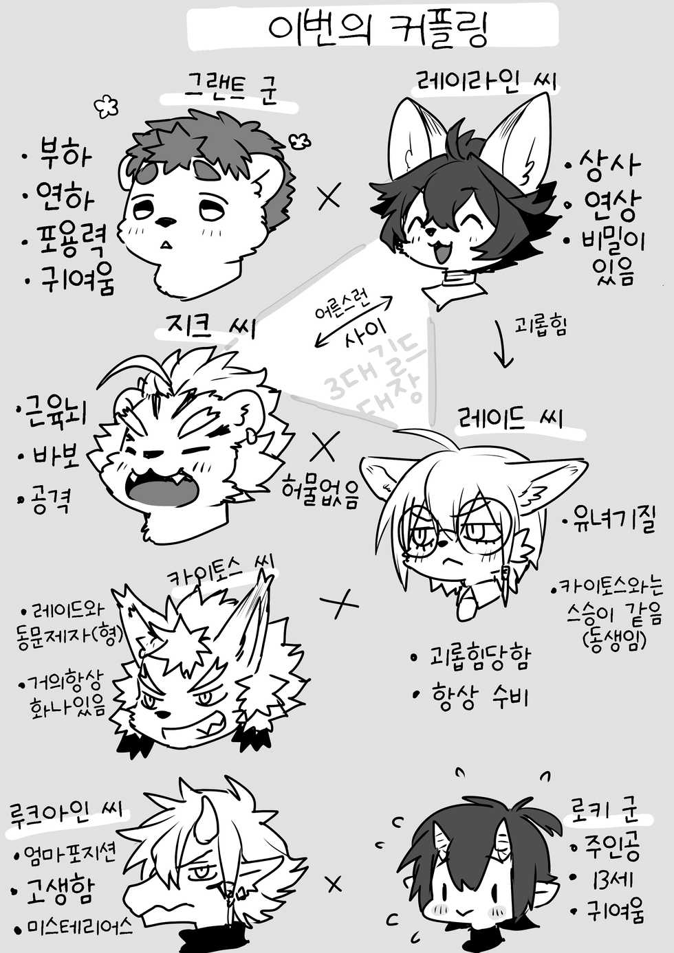 Hit ton ton - まおよば 2次創作 BL log.② 【まおよば】[Korean] - Page 3