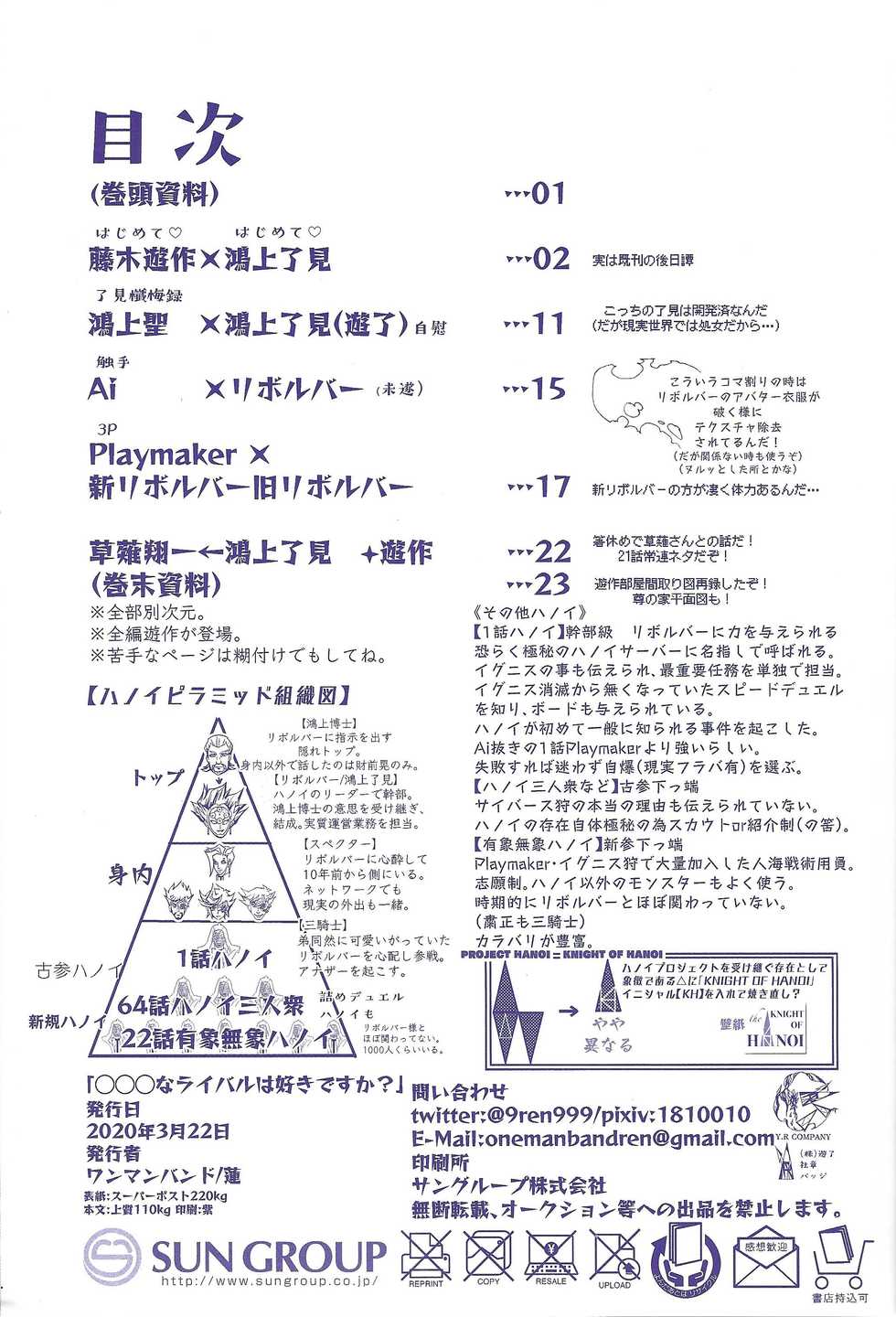 (Link☆Duelmaker4) [one-man band (REN)] Rei rei reina raibaru wa sukidesu ka? (Yu-Gi-Oh! VRAINS) - Page 2