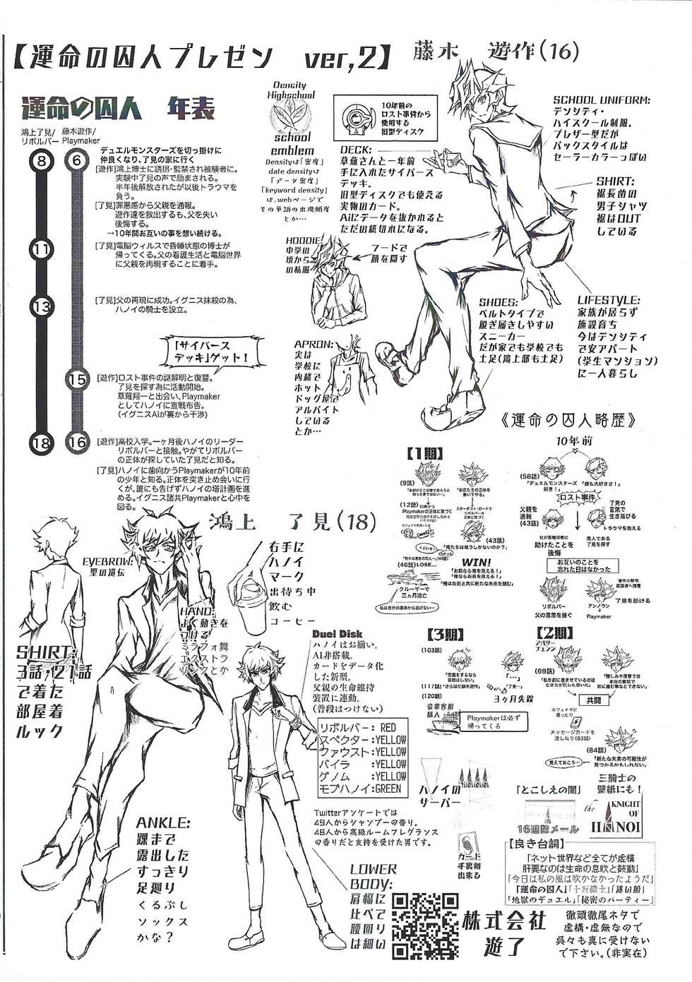 (Link☆Duelmaker4) [one-man band (REN)] Rei rei reina raibaru wa sukidesu ka? (Yu-Gi-Oh! VRAINS) - Page 27