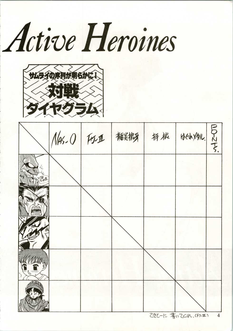 (C45) [Fuji Sangou Koubou (Various)] Active Heroines (Various) - Page 4