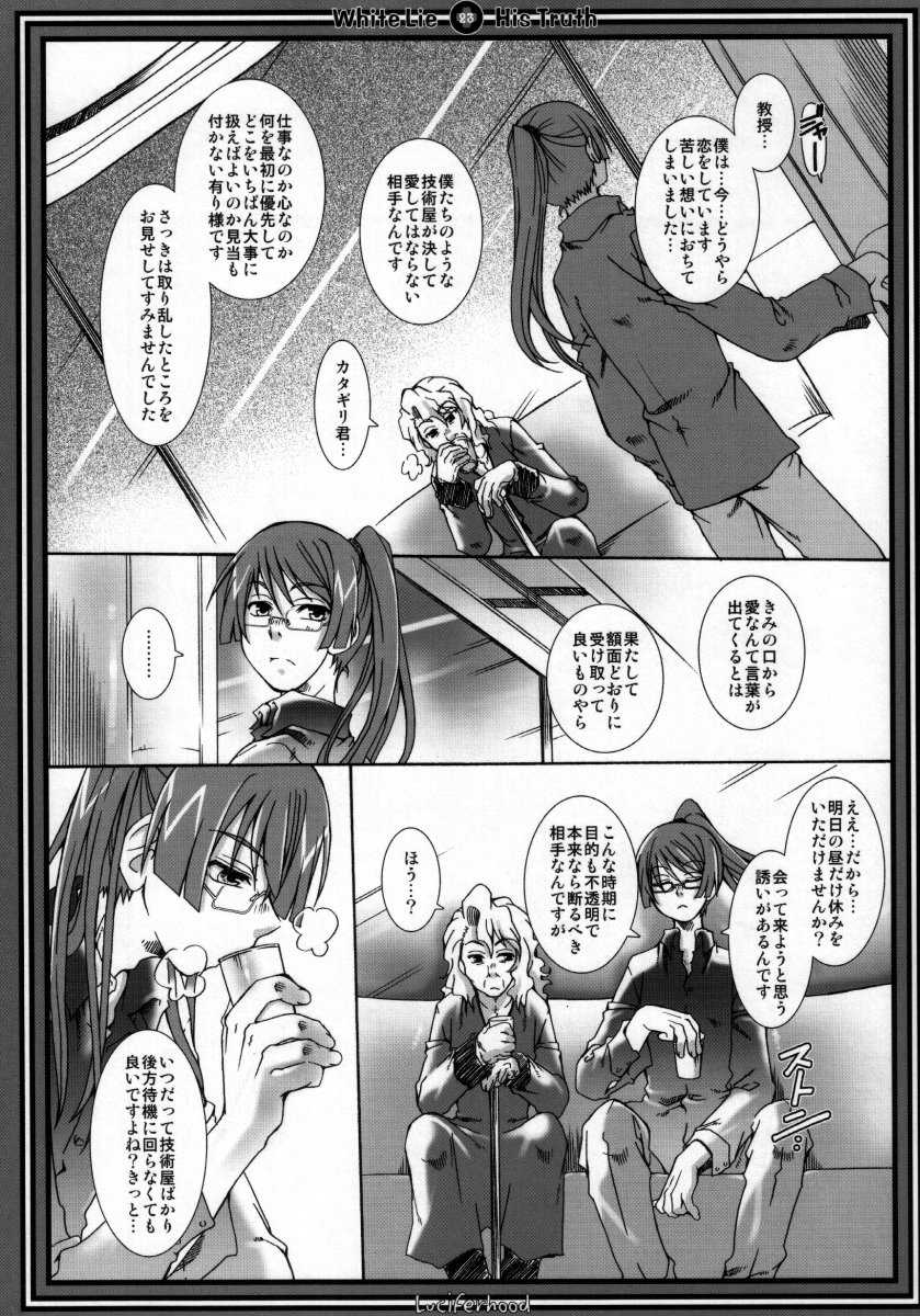 (C73) [Luciferhood (Uchoten)] White Lie (Gundam 00) - Page 22