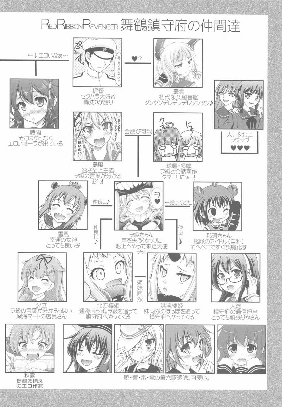 [RED RIBBON REVENGER (Makoushi)] Oshioki Atlanta (Kantai Collection -KanColle-) - Page 3