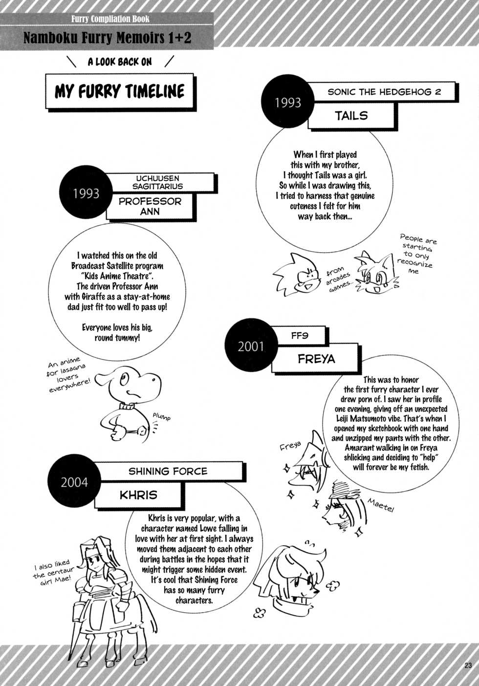 [Nambokuya (Namboku)] Namboku Kemono Kenbunroku 1+2 | Namboku Furry Memoirs 1+2 (Various) [English] - Page 22