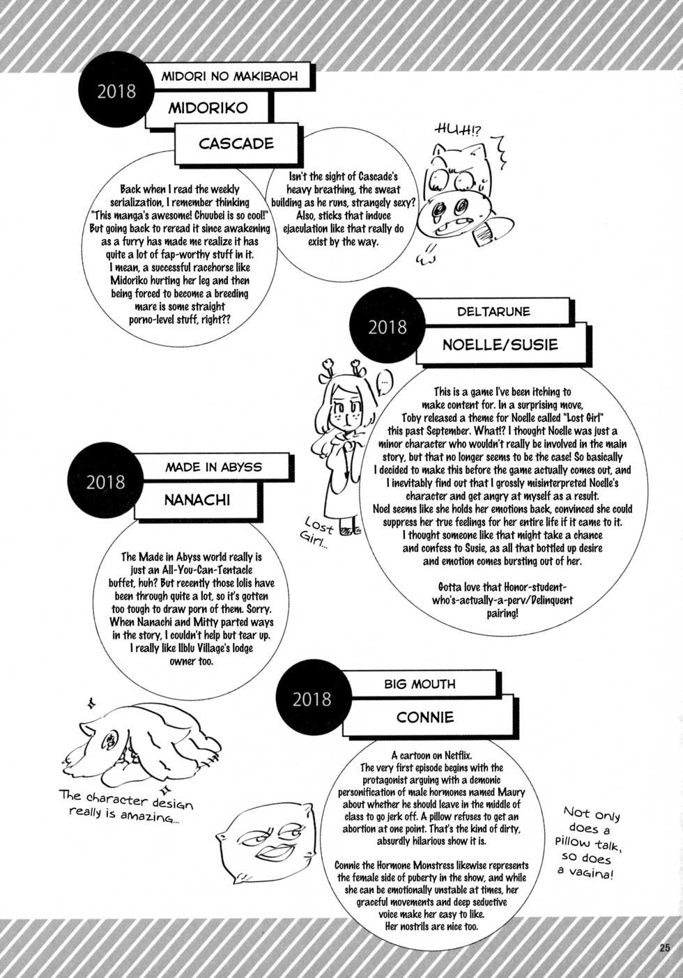 [Nambokuya (Namboku)] Namboku Kemono Kenbunroku 1+2 | Namboku Furry Memoirs 1+2 (Various) [English] - Page 24