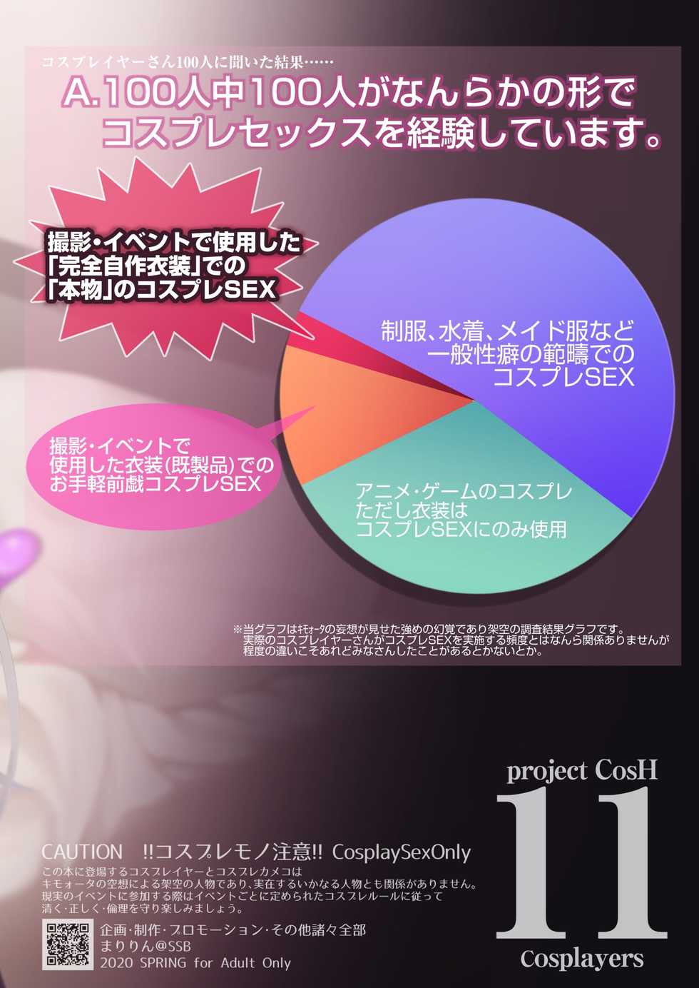[SSB (Maririn)] Q. Itsumo Cosplay Shite Ecchi Shiterun desu ka? | Q. 항상 코스프레하고 섹스하고 있습니까? (Various) [Korean] [Digital] - Page 23