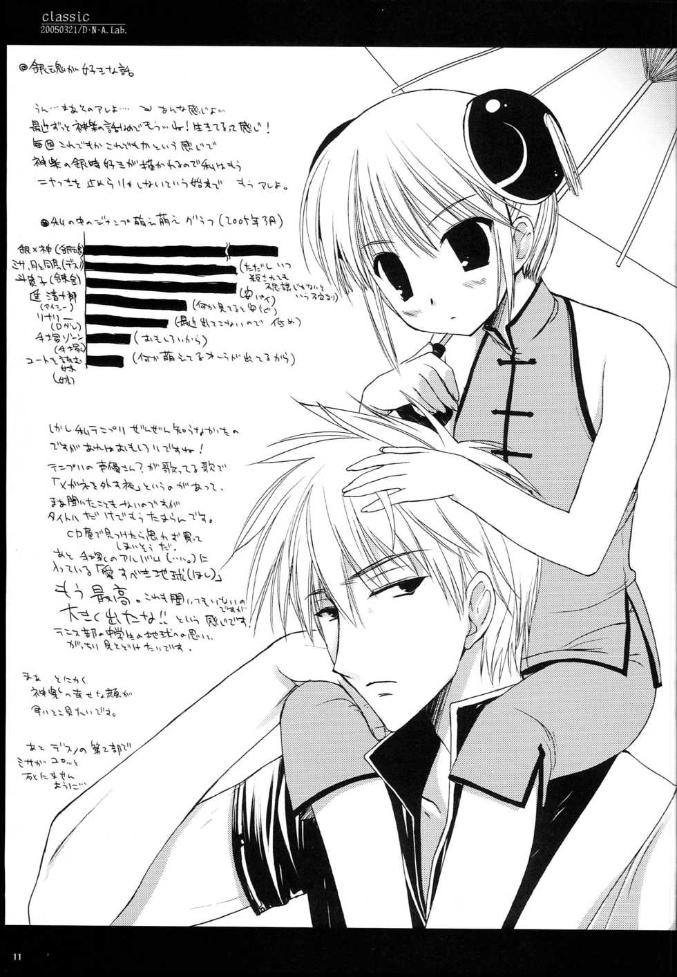 (CSP4) [D.N.A.Lab. (Miyasu Risa)] CLASSIC - Page 10
