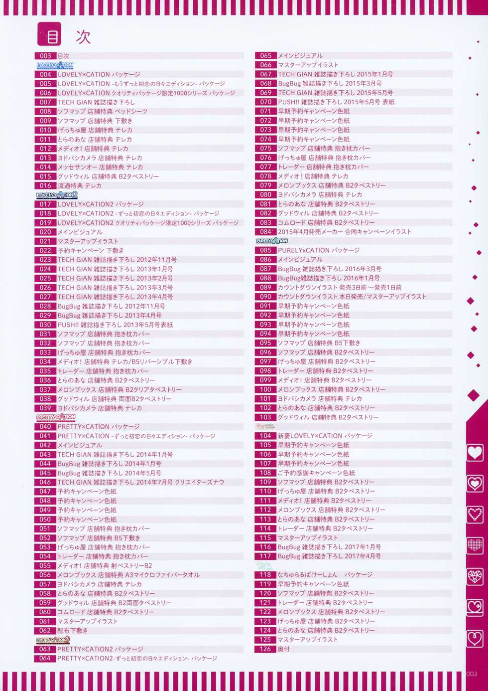 ALLxCATION Visual Book - Page 2