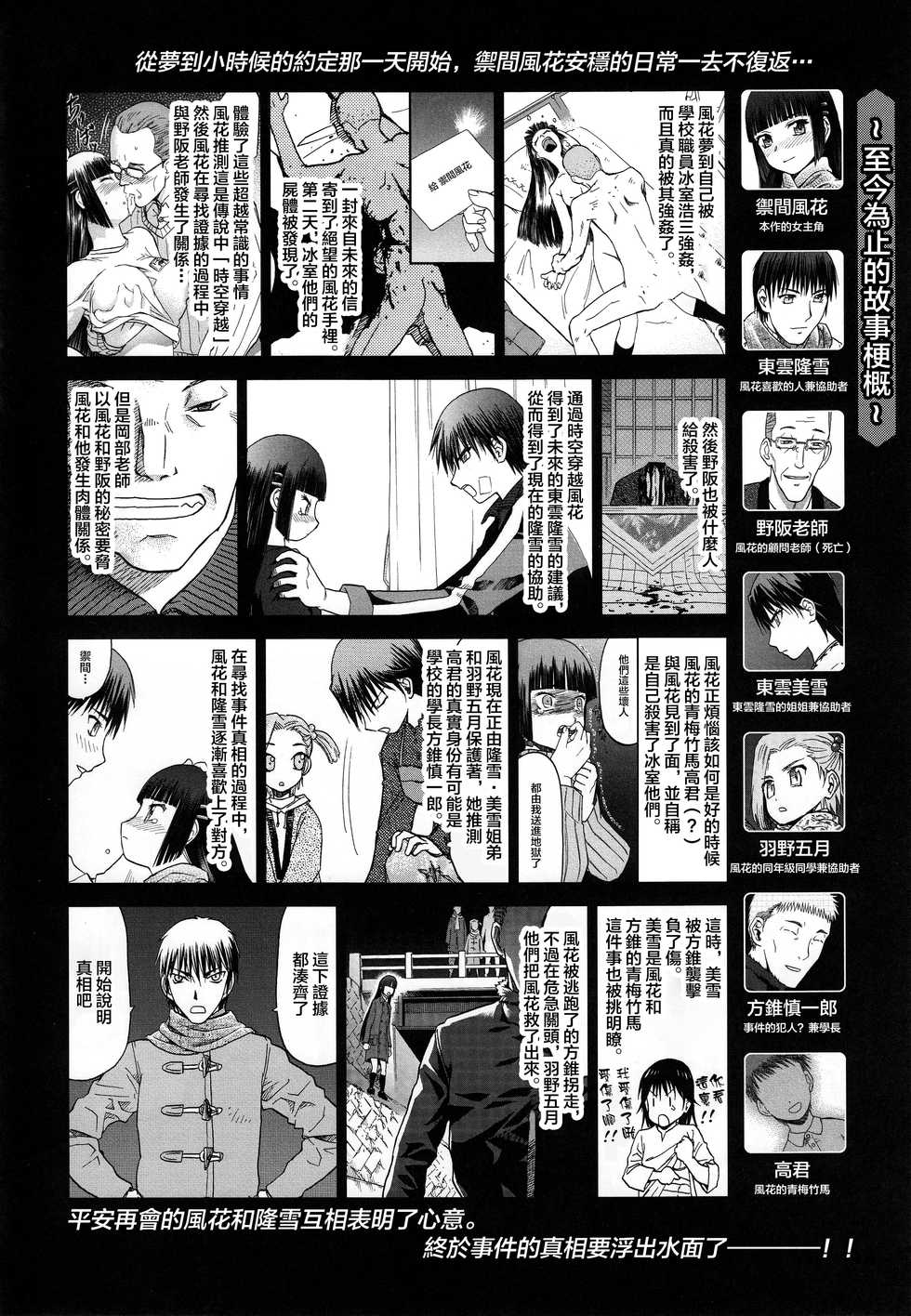 (C95) [Waku Waku Doubutsuen (Tennouji Kitsune)] blue snow blue scene.20 [Chinese] [新桥月白日语社] - Page 4