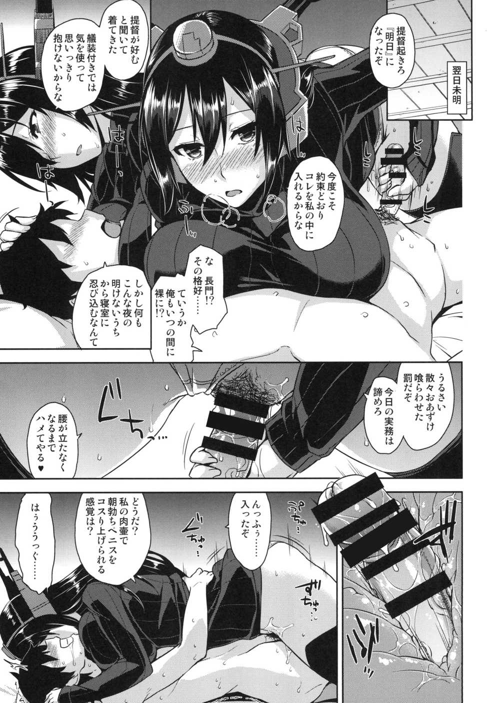 Reading Σ-Arts (Mikemono Yuu) Senkan <b>Tall</b> <b>Girl</b> (Kantai Collection -KanColle...