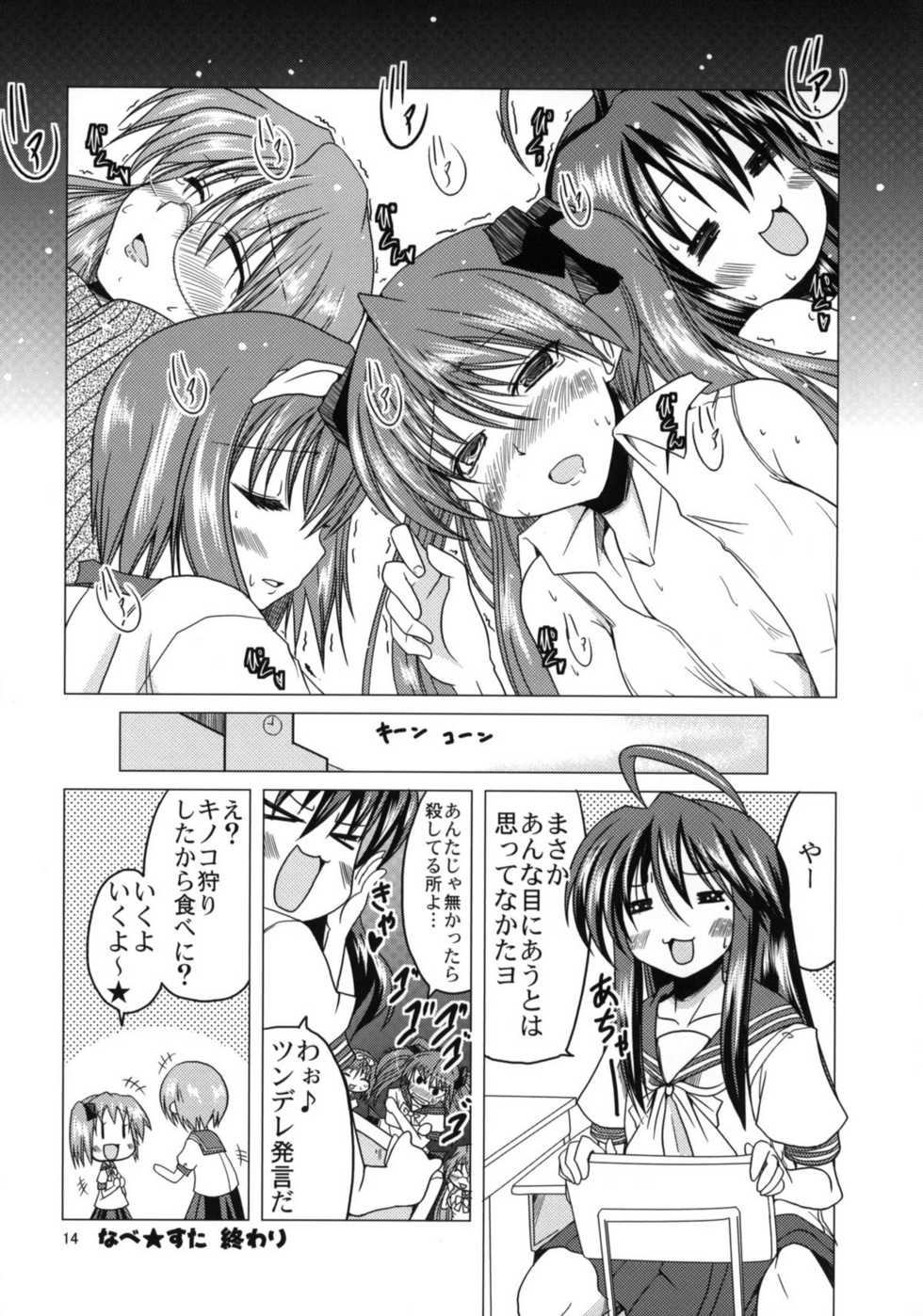 [TAROTS (Sawano Akira)] Lucky Ura Channel (Lucky Star) - Page 13