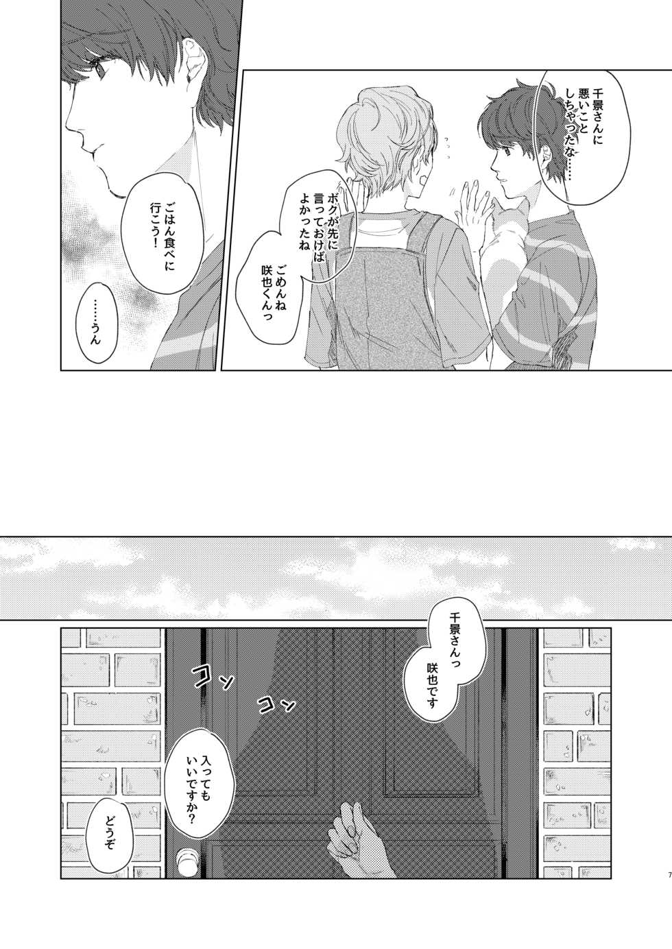 [capriccioso (Actus)] Chikage-san wa Neko ga o Suki!? (A3!) [Digital] - Page 6