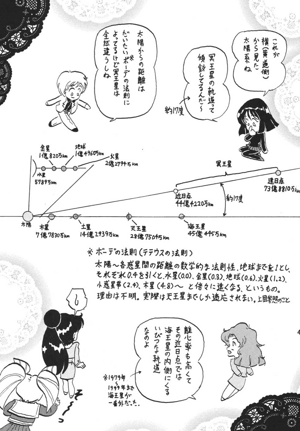 (SC38) [Thirty Saver Street 2D Shooting (Various)] Silent Saturn SS Vol. 10 (Bishoujo Senshi Sailor Moon) - Page 40