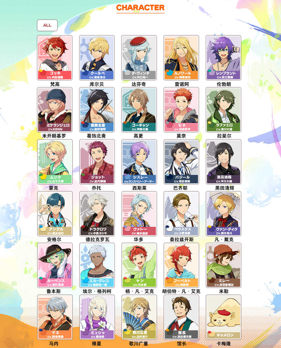 [Mimizu Nohara (Mimizuno)] Cafe Terrasse de Aimashou (Palette Parade) [Chinese] [theoldestcat汉化] [Digital] - Page 35