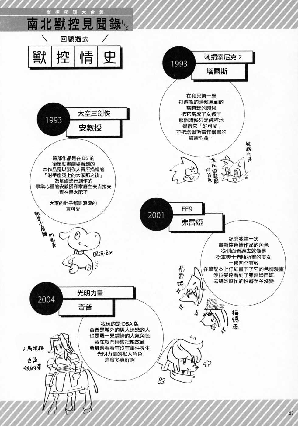 [Nambokuya (Namboku)] Namboku Kemono Kenbunroku 1+2丨 南北獸控見聞錄1+2 (Various) [Chinese] [沒有漢化] - Page 23