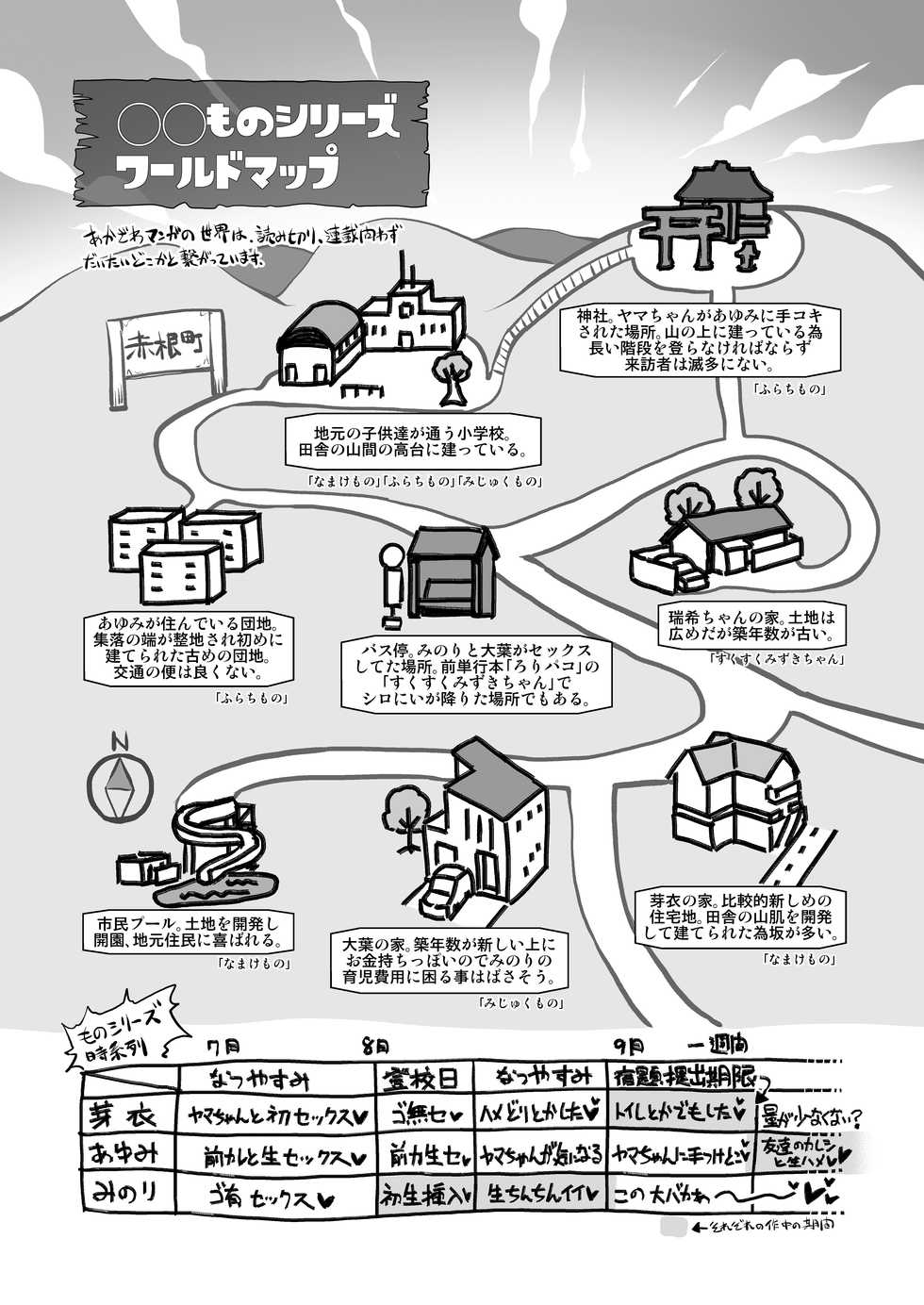 Page 27 Kaminendo Corp Akazawa Red Namake Mono Digital Akuma Moe