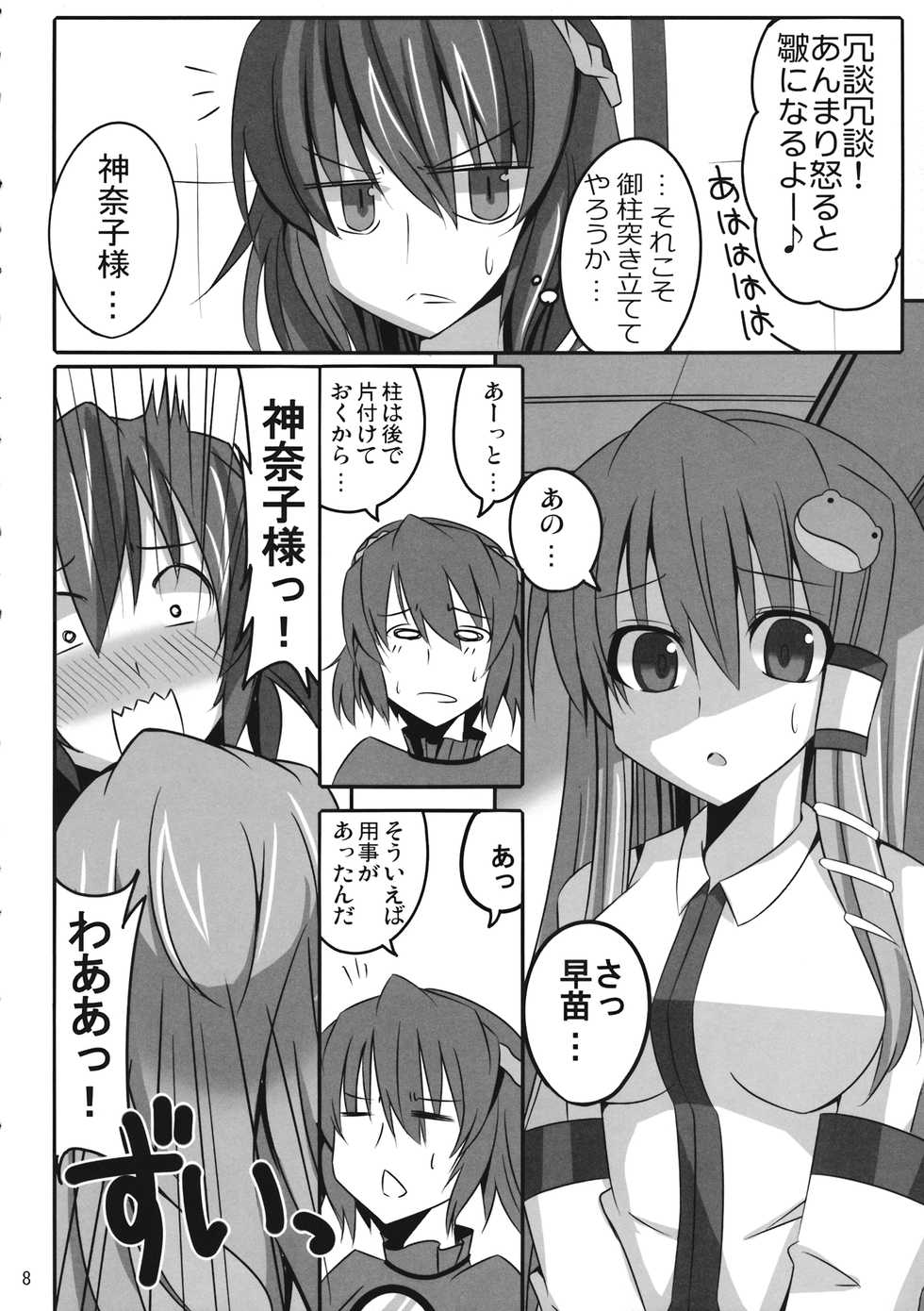 (C76) [RODEO (Yoshida)] PLEASE BELIEVE ONLY ME (Touhou Project) - Page 7