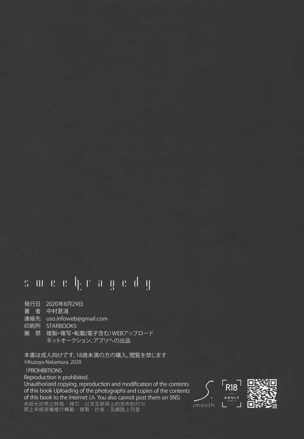 [smooth (Nakamura Kuzuyu)] sweettragedy - Page 33