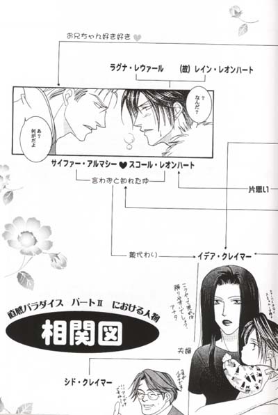 (SC7) [Baramu Boys (Aozora Aoi)] Chokkan Paradise Part II (Final Fantasy VIII) - Page 4