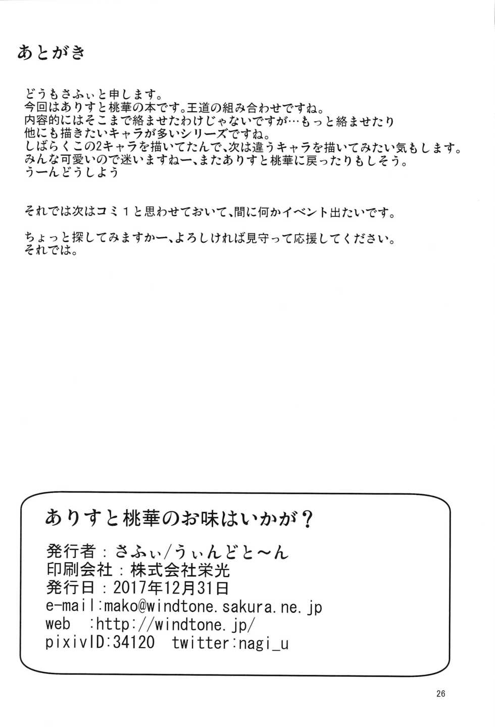 (C93) [Windtone (Safi)] Arisu to Momoka no Oaji wa Ikaga (THE IDOLM@STER CINDERELLA GIRLS) - Page 25