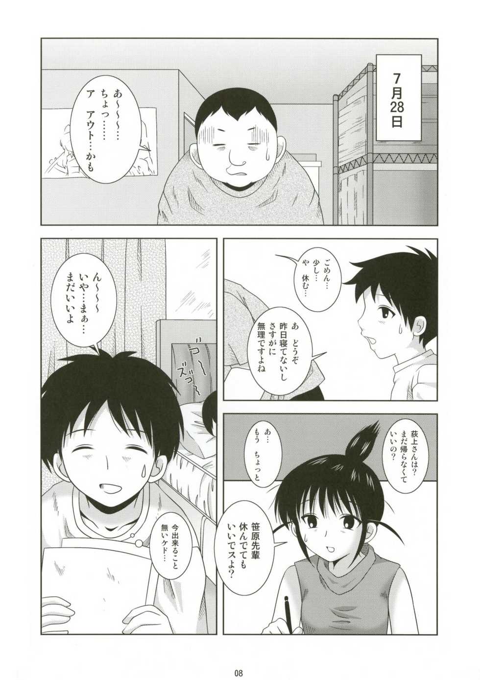 (C67) [Toumei Tsuushin (Hanapin)] ABC Gokko (Genshiken) - Page 8