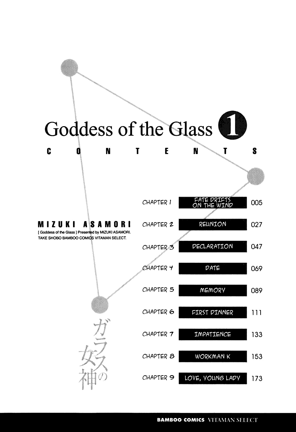 [Asamori Mizuki] Glass no Megami - Goddess of the Glass 1 [English] [Solaris-SVU] - Page 8