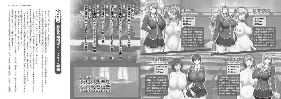 Kyonyuu Reijou MC Gakuen - Book 02 ~ Sen'nō Hāremu Kyōka Keikaku ~ Light Novel【PV】 - Page 3