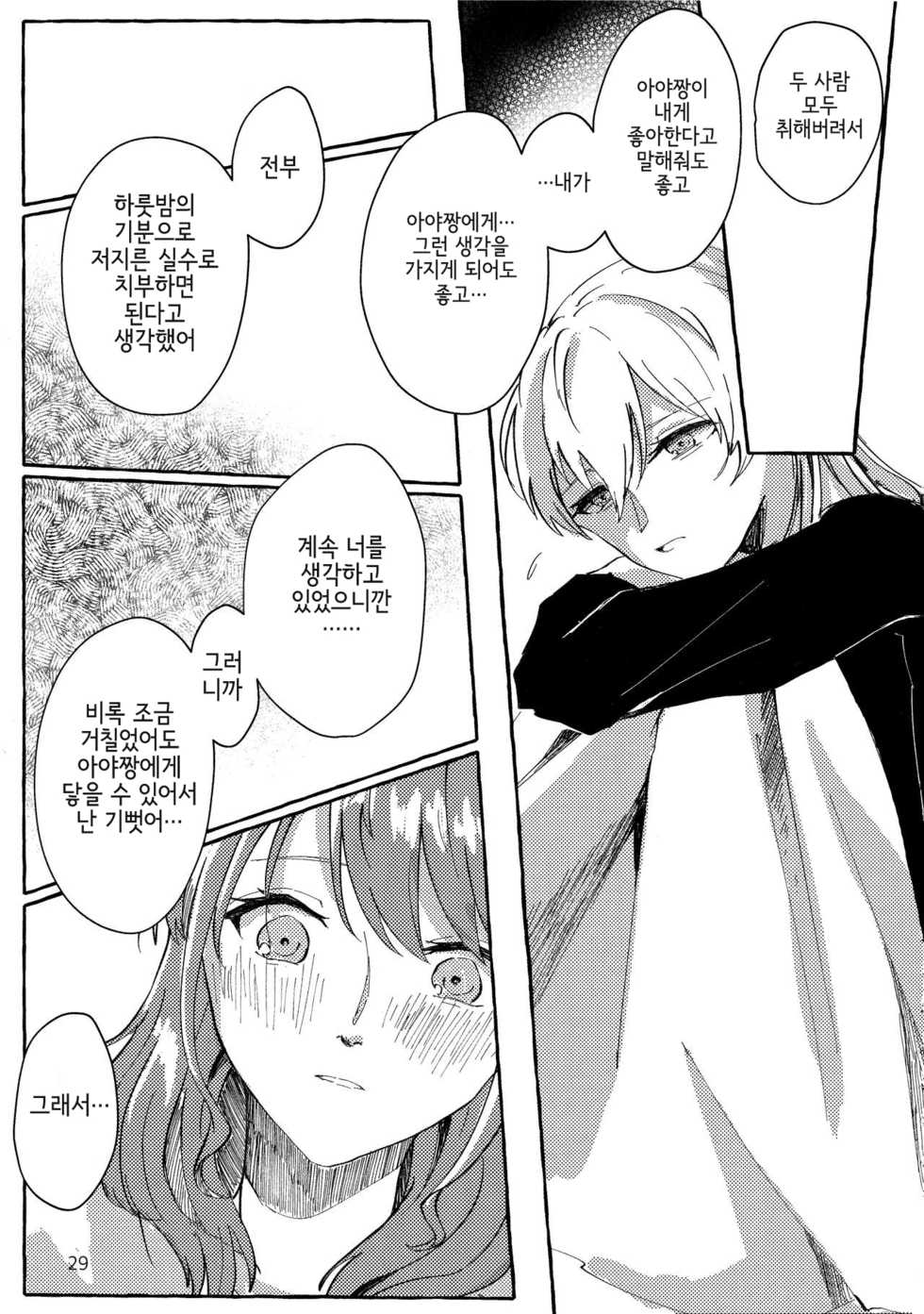 (BanG Dreamer's Party! 11th STAGE) [Ankoromochi (Anten)] Waruyoi | 와루요이 (BanG Dream!) [Korean] - Page 29